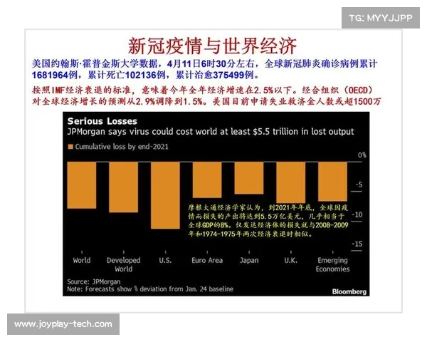 大发预测加拿大蛋蛋走势及其对全球经济影响的深度分析 大发预测加拿大蛋蛋走势及其对全球经济影响的深度分析